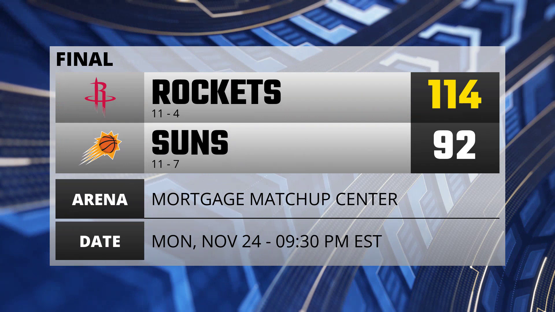 NBA：Suns VS Rockets