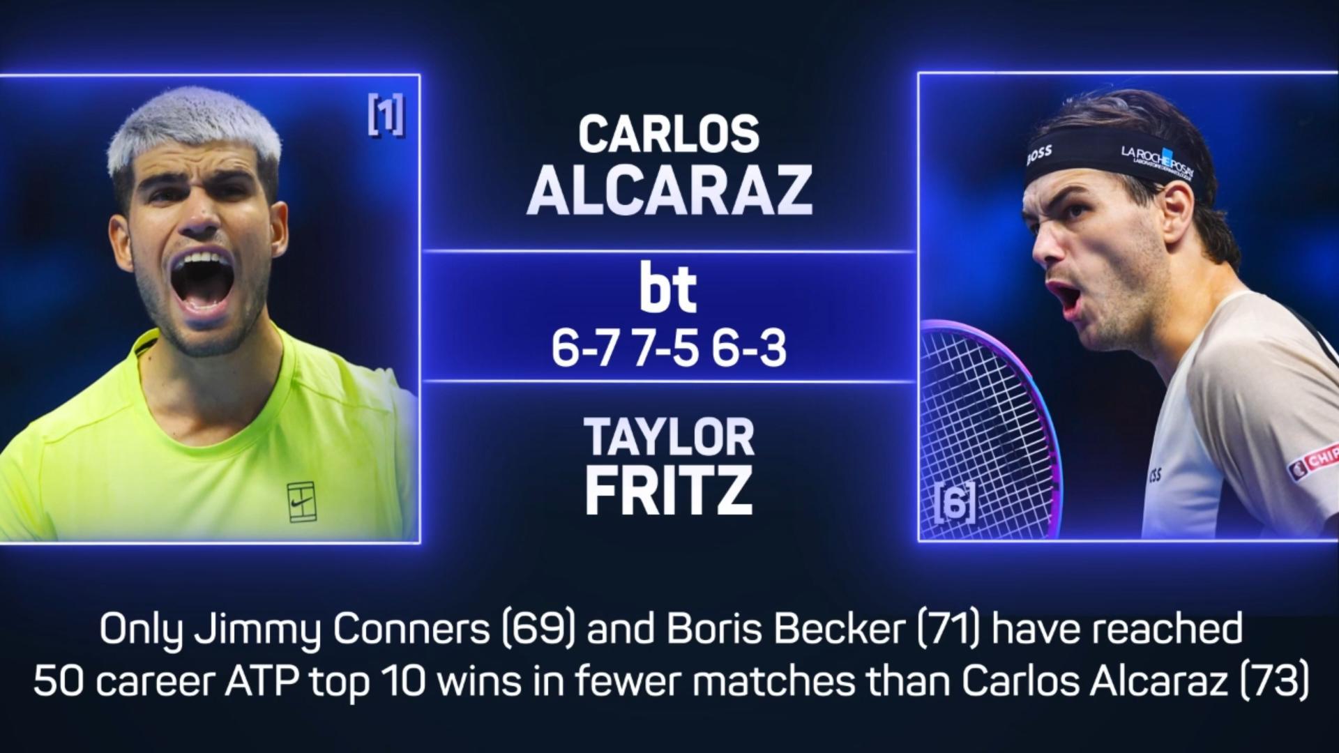 Carlos Alcaraz battled back from a set down to beat Taylor Fritz in a near three-hour epic at the ATP Finals.